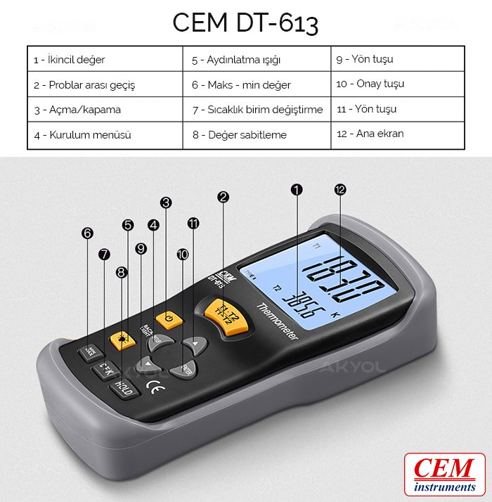 CEM DT-613