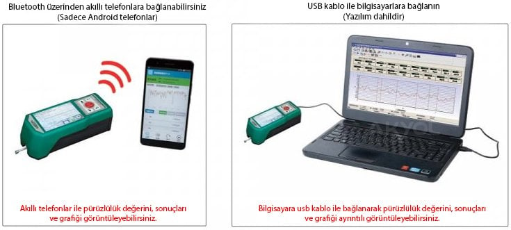 insize ısr-c300 ölçüm