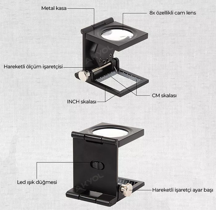 skalalı büyüteç modeli