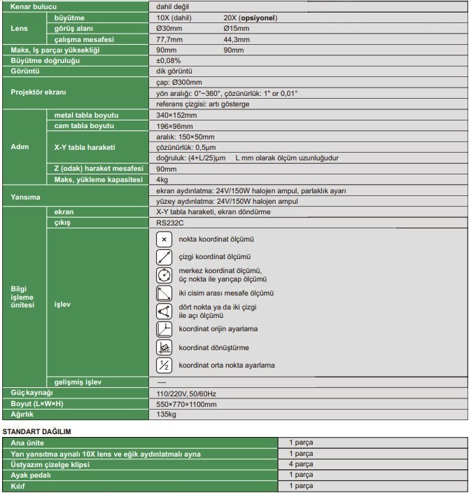 ISP-Z3015 profil projektör