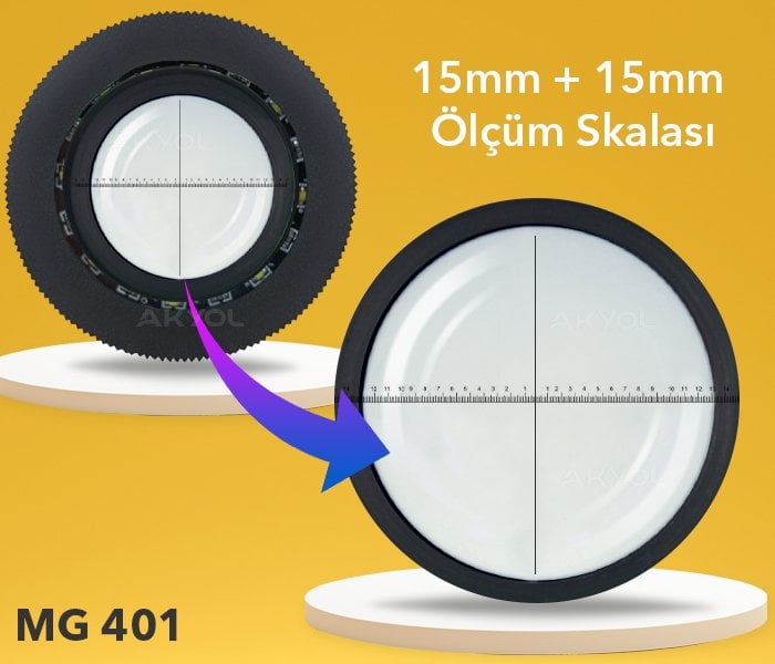 skalalı büyüteç modeli