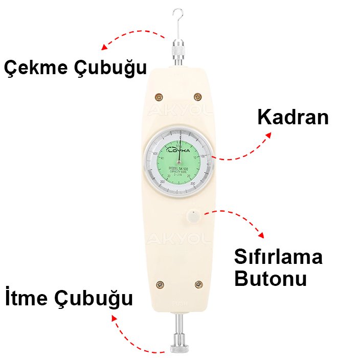 loyka nk 500 dinamometre