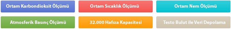 hava kalitesi ölçüm cihazı