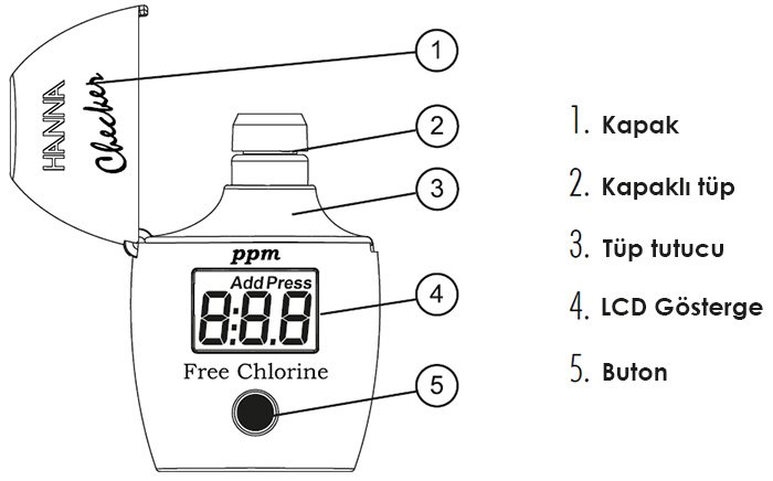 Su klor ölçer cihazı