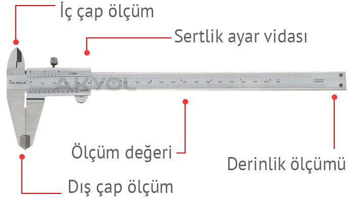 dasqua 1120-3120 0-200mm kumpas