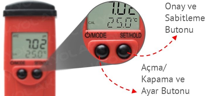 98128 ph meter