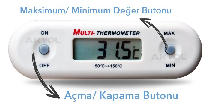 burgu problu termometre