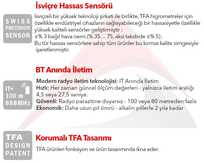 tfa 30.3045 sıcaklık ve nem ölçer